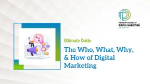 The Who, What, Why & How of Digital Marketing in 2022