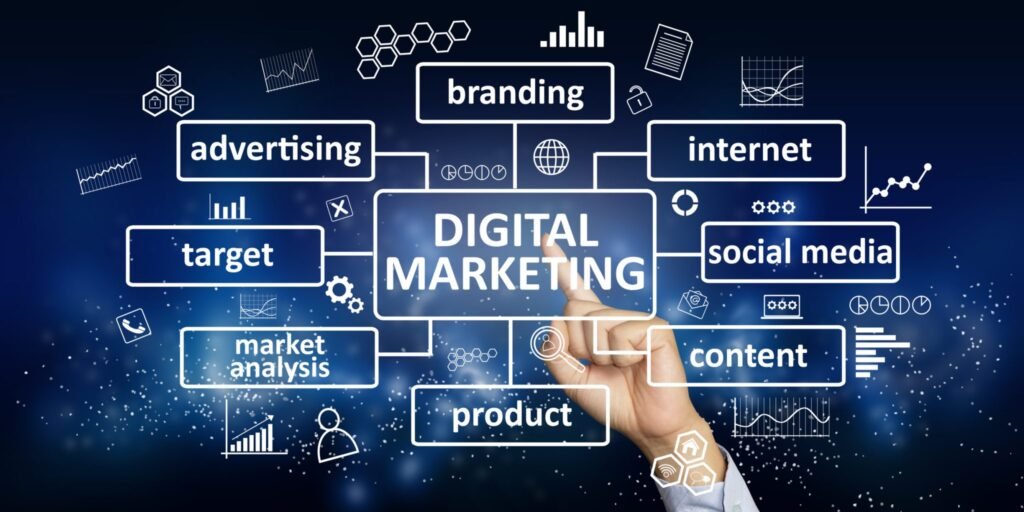 Top 10 Digital Marketing Skills in 2025 that Employers crave