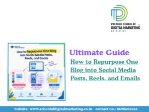 How to repurpose one blog into social media posts, reels, and emails