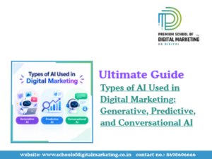 Three types of AI in digital marketing: generative AI, predictive AI, and conversational AI